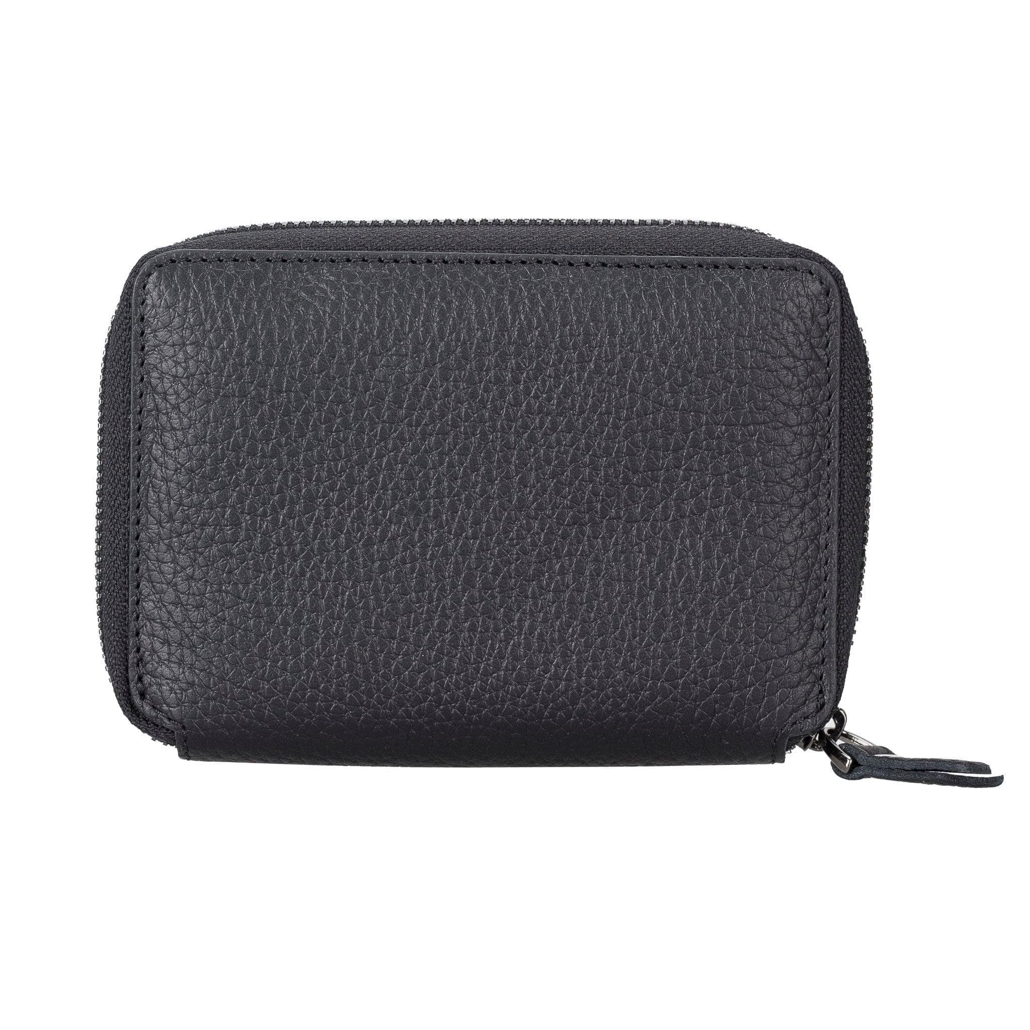 LUGANO WALLET Bouletta LTD