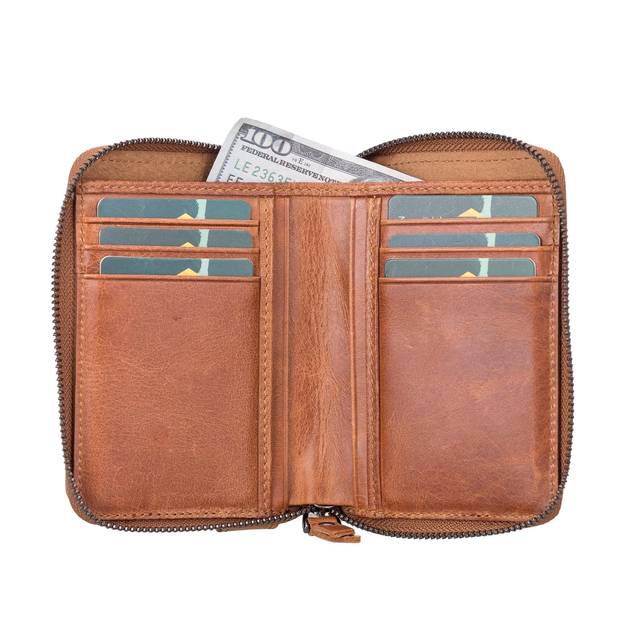 LUGANO WALLET Bouletta LTD