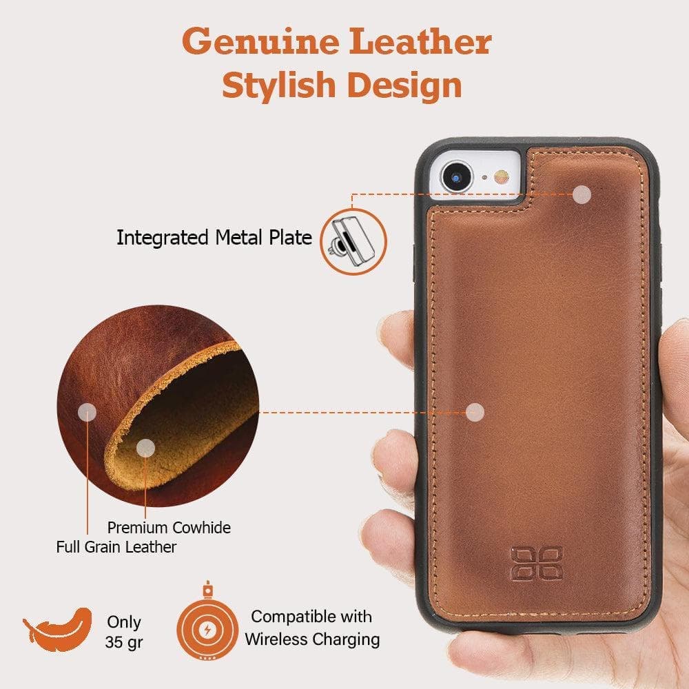 Flexible Genuine Leather Back Cover for Apple iPhone SE Series Bouletta LTD